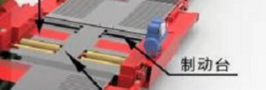 CT-21 Mobile Vehicle Inspection Facility MVIF Vehicle Testing Stations For Heavy Duty Mobile Vehicle