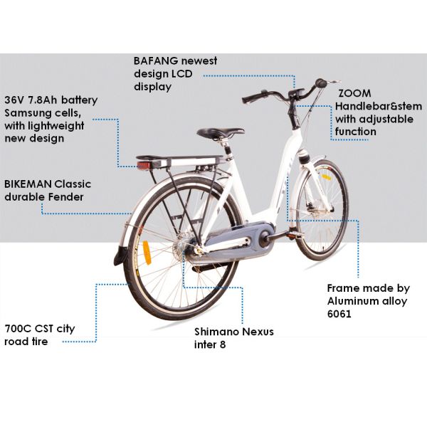 White 36V 250W Electric Urban Bike , 700C Electric Town Bikes Middle Motor