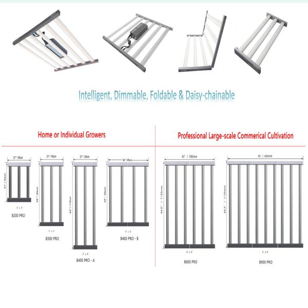 Folding White 640W LED Grow Lights 2.91umol/j Indoor Farming Lights