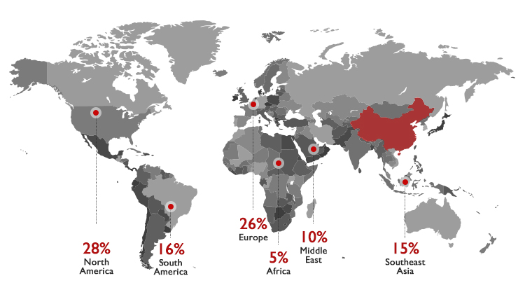 Неодимовый магнит класса N52 12000 Гаусса с цилиндрической стержней для применения в датчиках