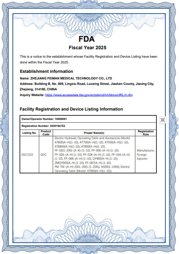 Shanghai Feiman Medical Technology Co., Ltd. Сертификации