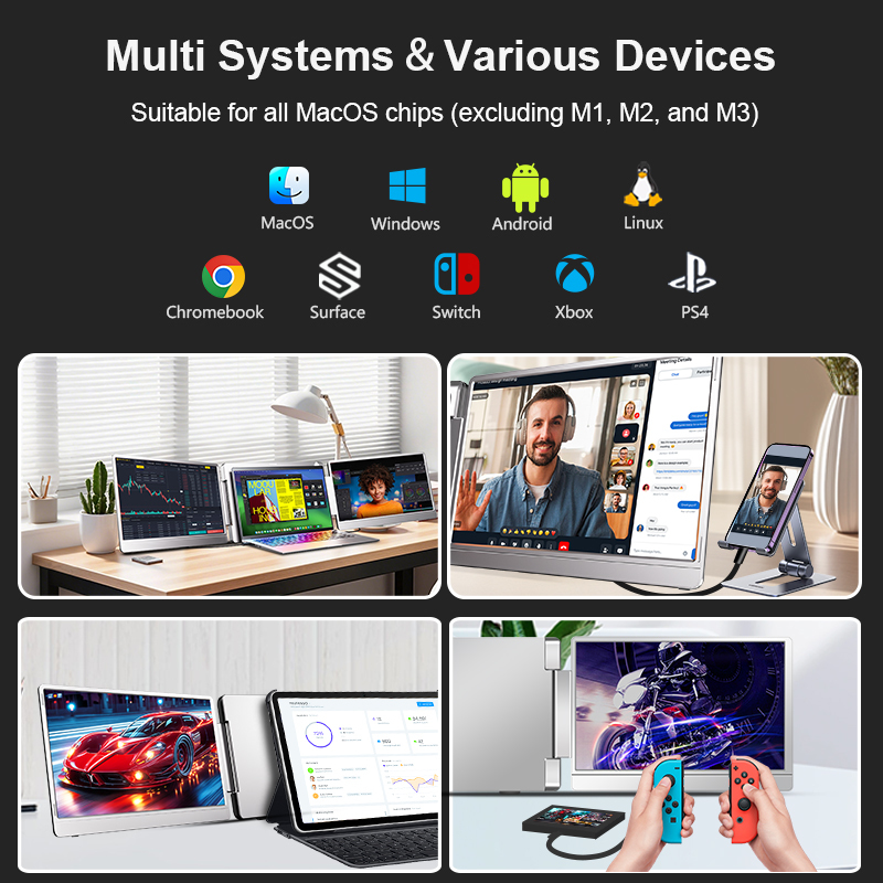 USB C 14 Inch Portable Monitor 1200P FHD IPS Dual Screen Extender Mini For Notebook