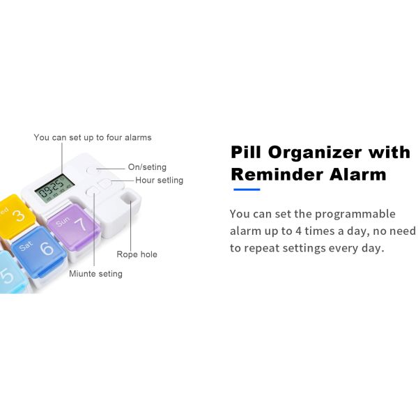 Smart Pill Box,7 Day Pill Organizer,4 Alarm Clocks,AM/PM Automatic Alarm Reminder,Hold Vitamins Fish Oil,Supplements,Travel Pill Or Pillganizer,Suitable For The Elderly, Children, Office Workers