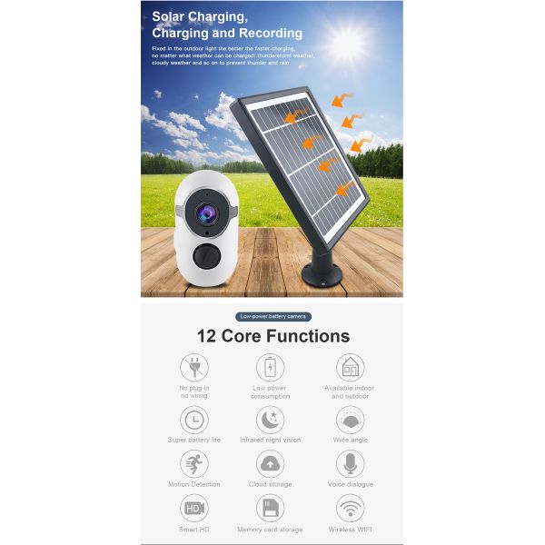 Outdoor H.264 Solar Powered Ip Camera With Two Way Audio Video Recording