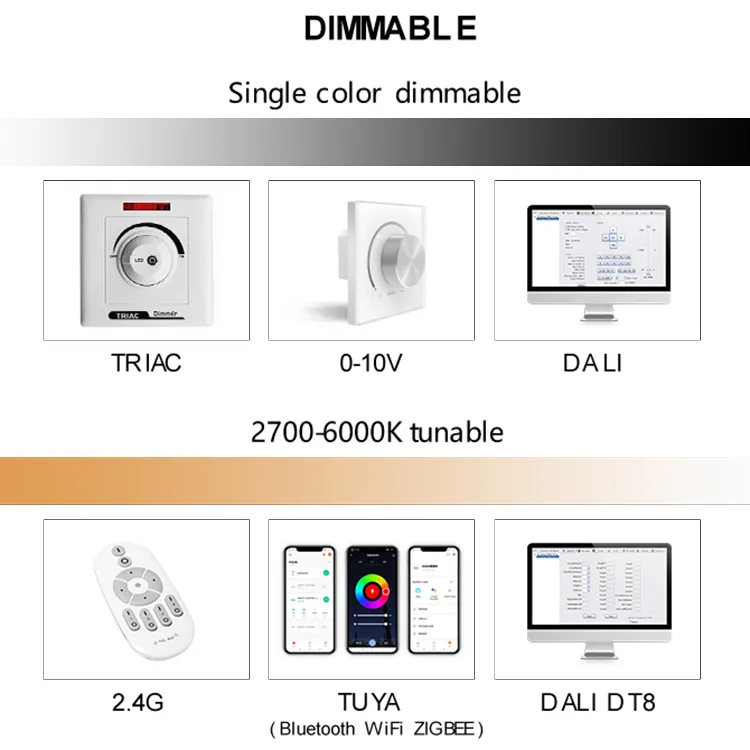 Compact High Reflector LED Down Light, IP65 Wet Ceiling Light Supporting Triac,0-10V,Dali-2,Dali Dt6,Dali Dt8 Dimming, Low Ugr Anti-Fog Light for Commercial Use