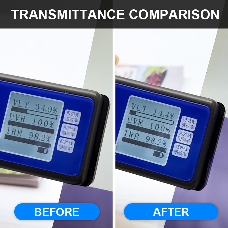Photochromic Window Tint 2mil Self-Tinting VLT 70%-25% UV Reactive OEM