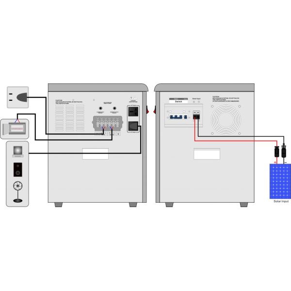 51.2V 5Kwh LiFePo4 All In One Household Energy Storage Battery 5Kw 6Kw