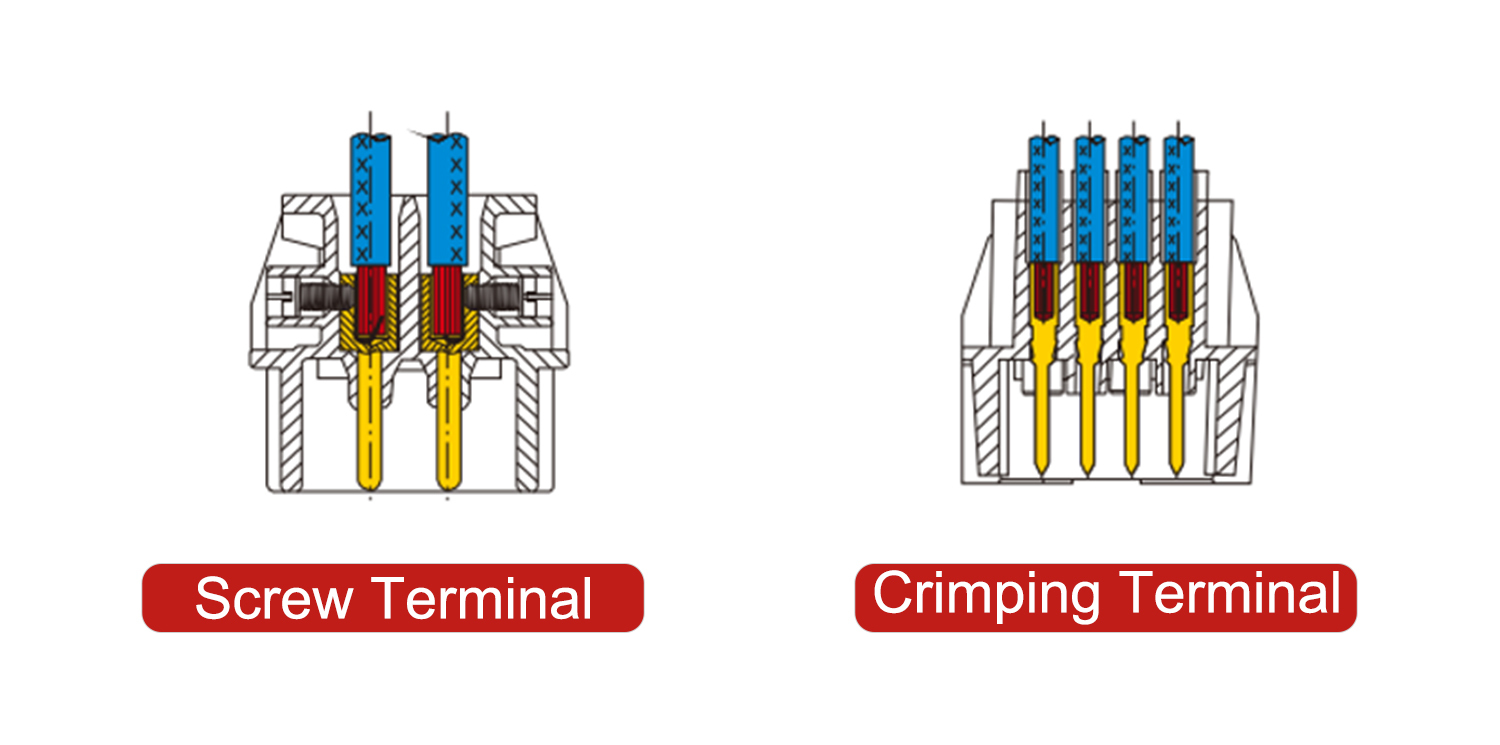 Waterproof 24Pos Crimping  Heavy Duty Connector