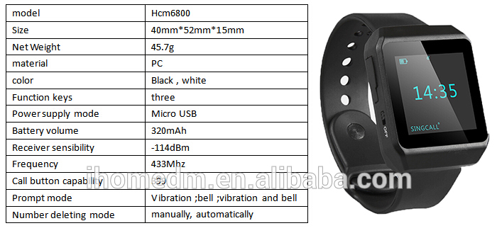 Беспроводная аудио система вызова гостей официант столик стенд меню кнопка вызова