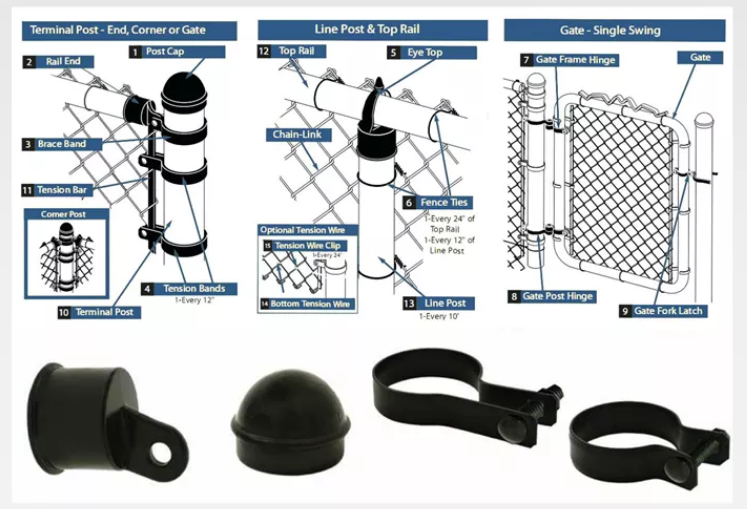 Длина отверстия 30m диаманта загородка звена цепи в 10 ног гальванизировала и покрытый Pvc