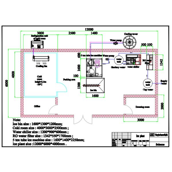 Машина льда трубки 5 тонн съестная с ящиком льда для ресторанов/Адвокатур/гостиниц