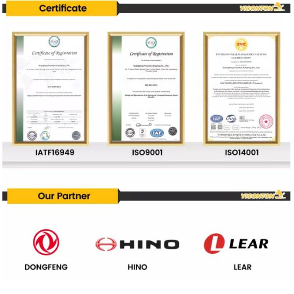 Весна воздуха SAF ЧЕЛОВЕКА Yiconton  Scania DAF BPW Hendrickson Scania Ridewell резиновая для автобуса трейлера тележки промышленного