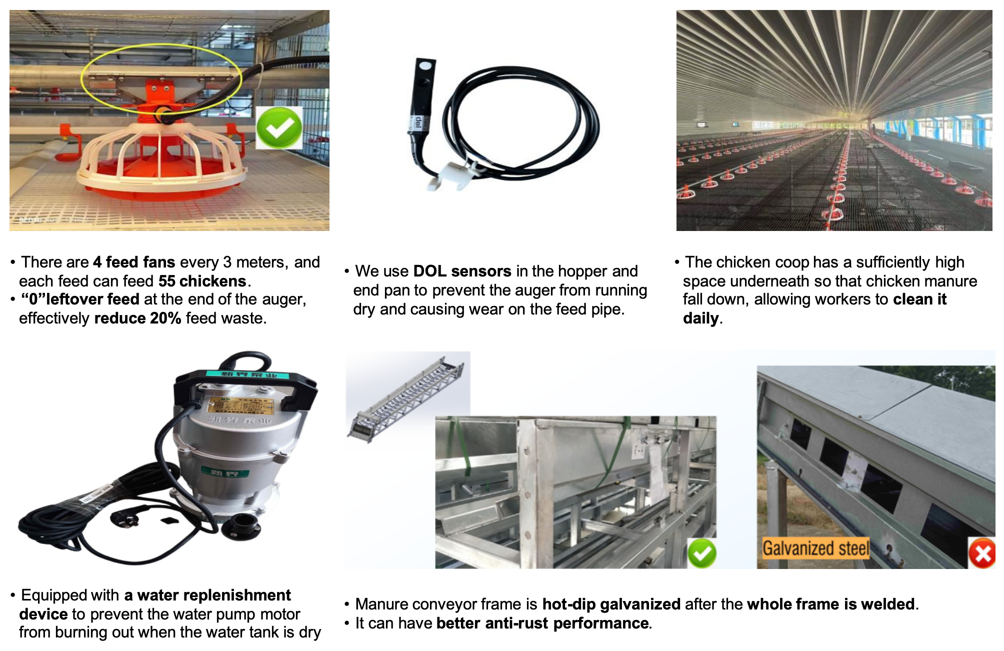CCS4 Floor Type Broiler Equipment