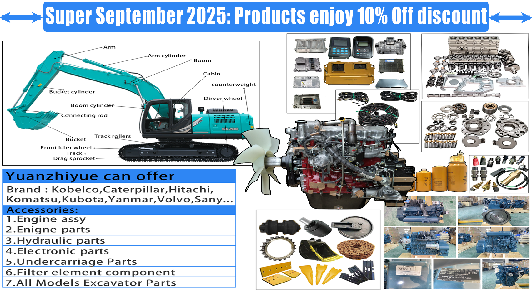 Genuine Parts 4BG1 4JJ1 4HK1 4HF1 4JA1 4JB1 4LE2 6BG1 6BD1 6SD1 6UZ1 6HK1 6WF1 6WG1 Overhaul Repair Kit for Isuzu Parts