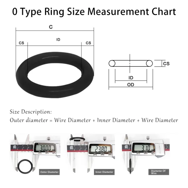 Manufacturer′s Wholesale Silicone O Rings Different Material Standard Sizes Rubber Seal Ring Rubber Products