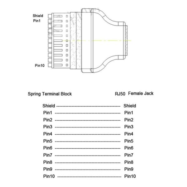 RJ45 Network Plug Male or Female 10P10C RJ48 to 10 pin Screw Terminal Block Adapter