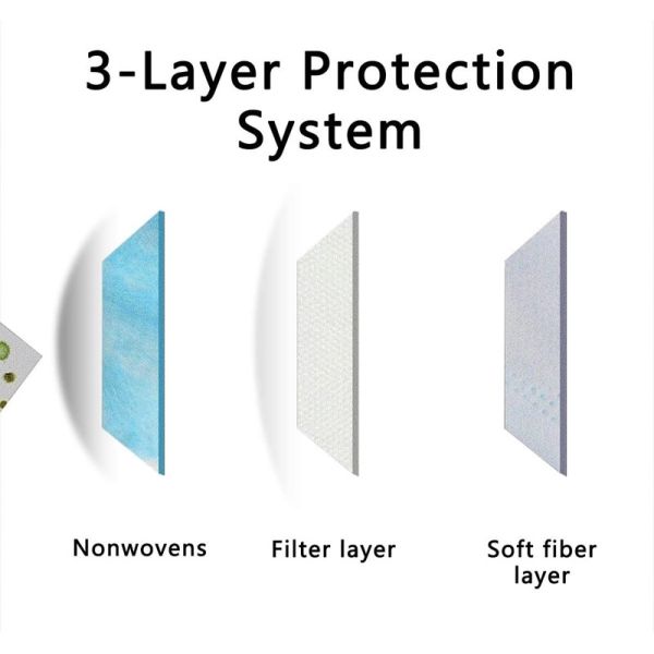 Medical 3 Ply Non Woven Face Mask Disposable Face Protected Filter 95% BFE