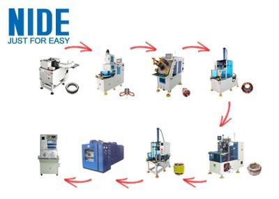 Linha de produção totalmente automático silenciosa estator do motor Dia High Performance de 0~300mm