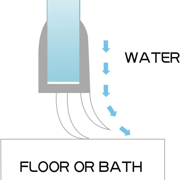 Защитные двери для ванной и душевых дверей