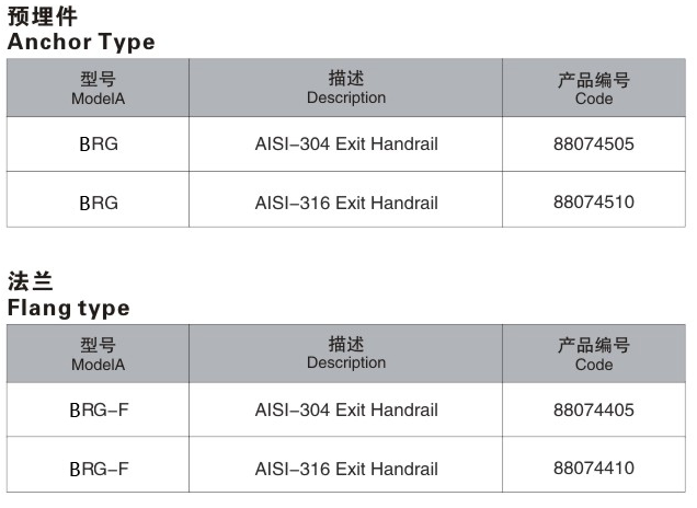 Поверхность отполировала ручки самосхвата бассейна СС304 1.0мм