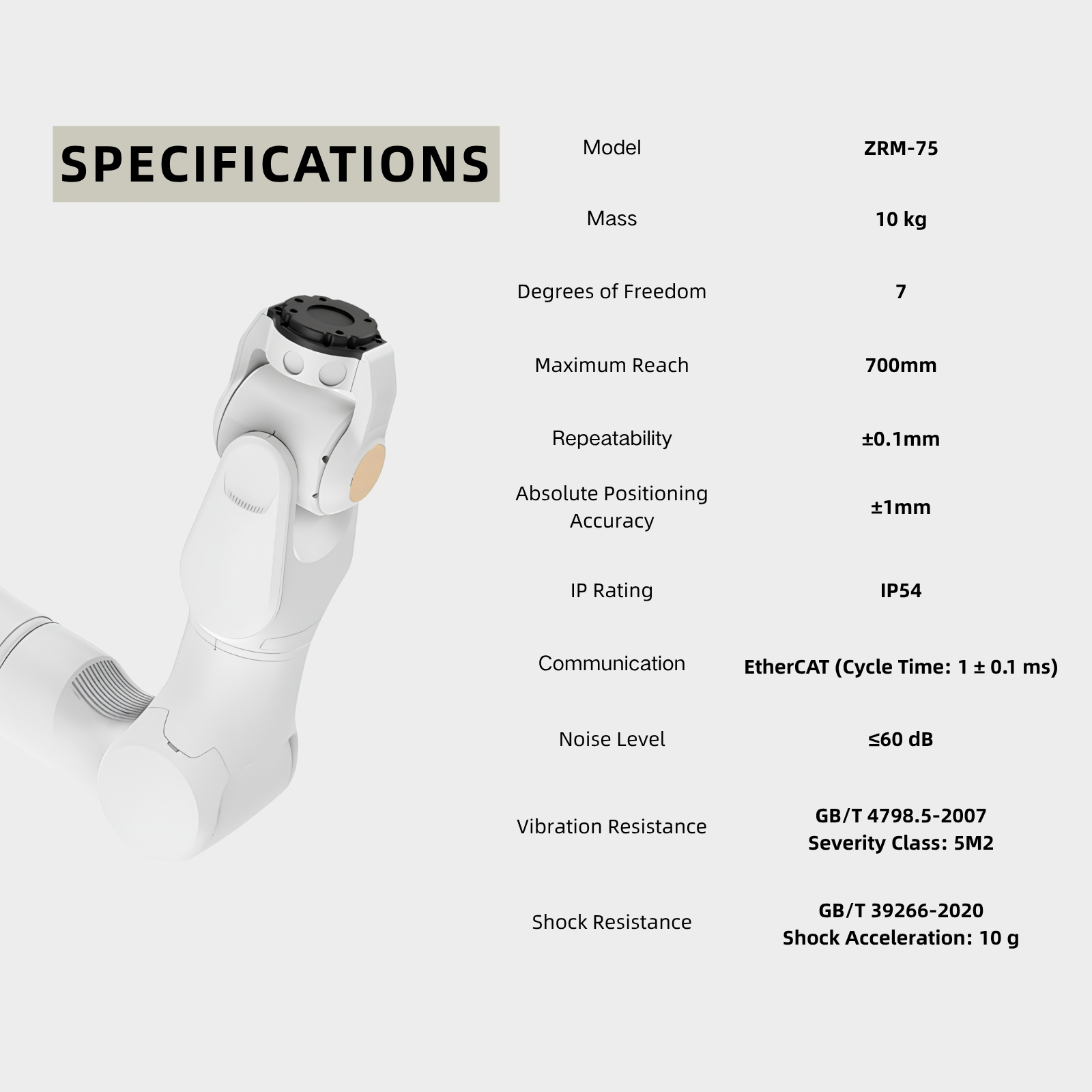 ZBDynamiX ZRM-75 7-Axis Force-Controlled Robot Arm | 5kg Payload, 700mm Max. Reach