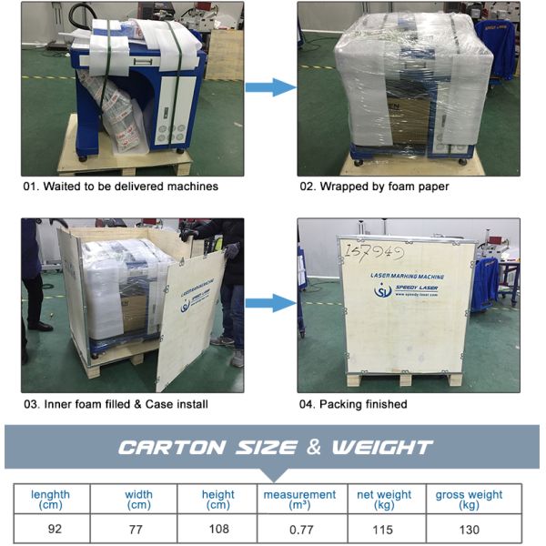 Настольная машина лазера для гравировального станка лазера колец ювелирных изделий машины маркировки лазера ювелирных изделий