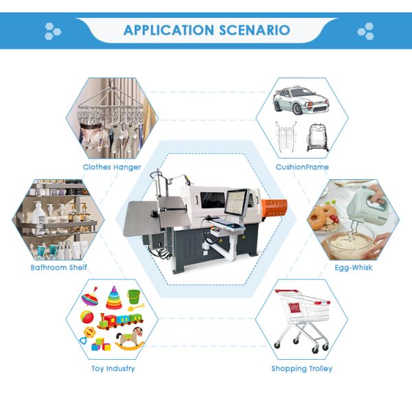 Automatic CNC Wire Thread Helicoil Machine M4-M16 Spring Coiling Machine with Motor Sleeve Making Machine