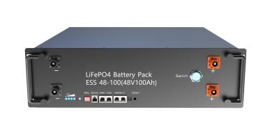 Micro Vision 48V 50Ah Rackmount Telecom Lifepo4 Battery Pack 2.5Kw For Solar System