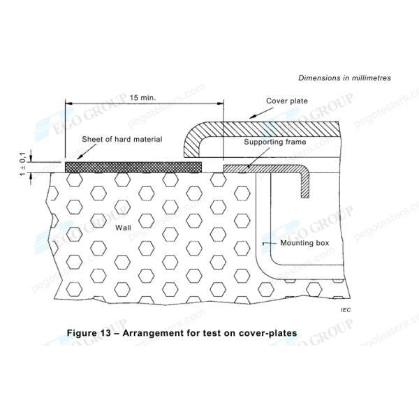 IEC60669-1 Clause 20.5.2 Cover-Plates Test Apparatus with 1mm Thickness Stainless Steel for Plug Socket Testing