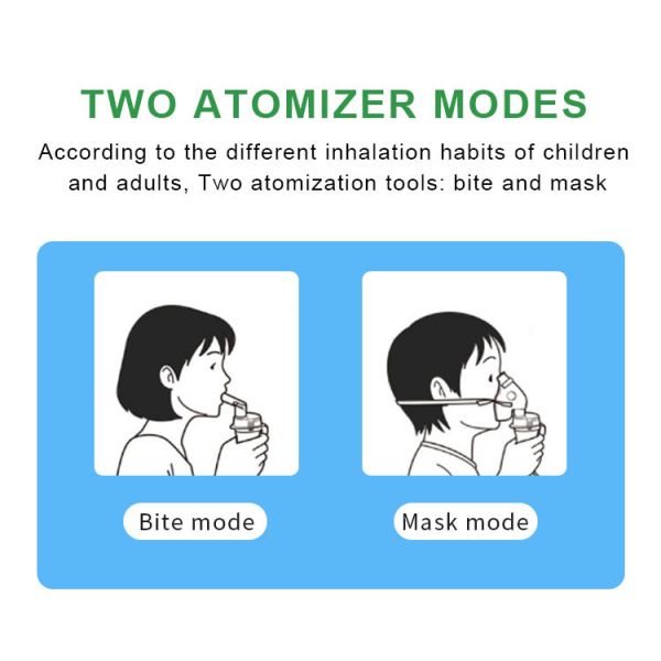 OEM ABS Mini Portable Nebulizer Machine Inhaler Medical Device For Kids