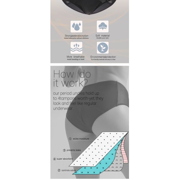 High Rise Leak Proof Period Underwear XS-4Xl Absorbing Women Sexy Underwear