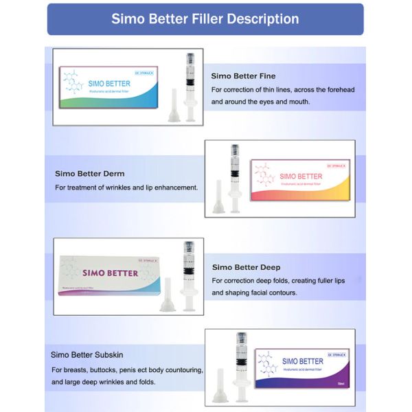 Healthy Hyaluronic Acid Breast Injections For Youthful Natural Beauty