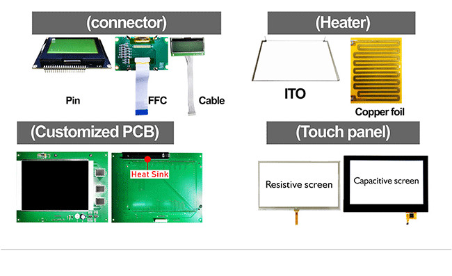 Слепимости решений дисплея LCM TFT OLED отражательное изготовленной на заказ анти- анти-