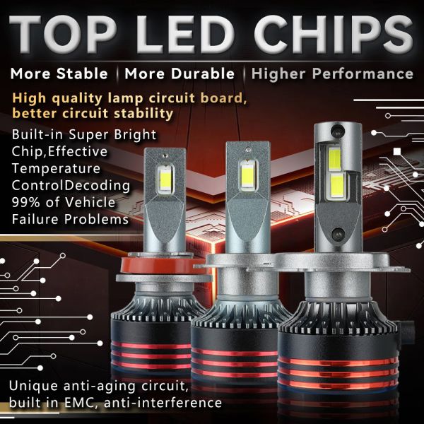 50000hrs Car LED Headlight Customized Brightness high power car headlight bulbs