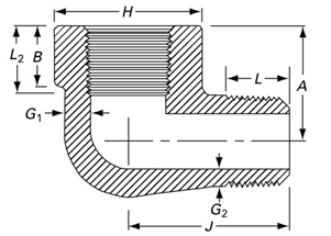 Выкованные штуцеры давления нержавеющей стали высокие продели нитку локоть ASTM A182 F316 улицы