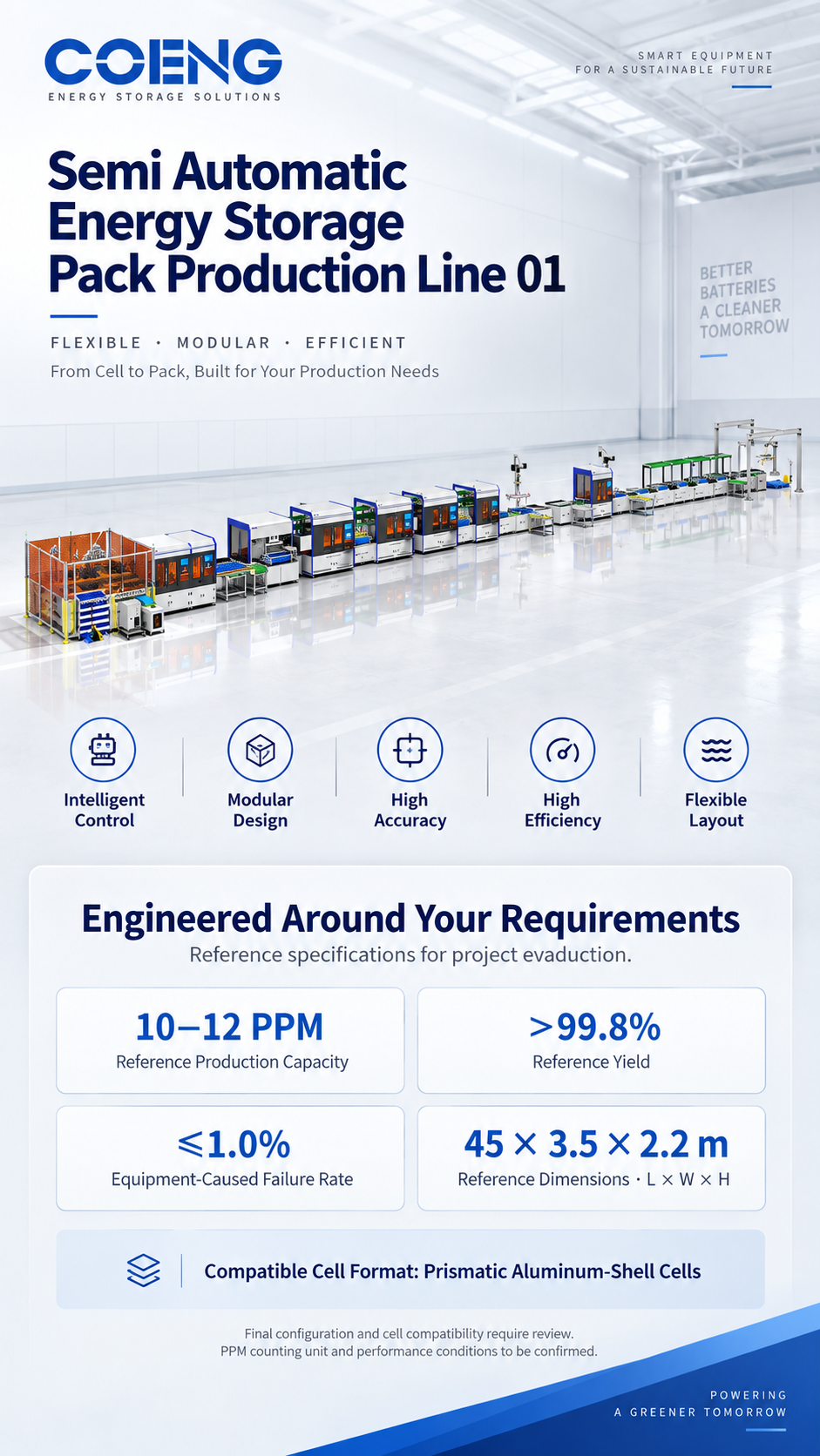 COENG Semi-Automatic Energy Storage Battery PACK Production Line