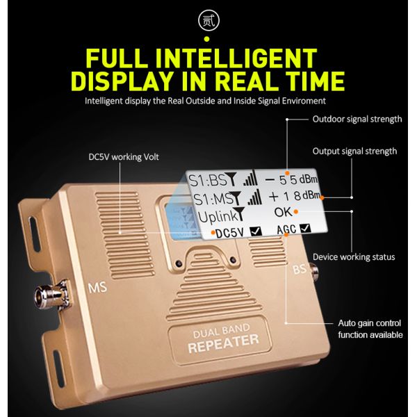 GSM LTE 2G 4G Signal Repeater with 70dB Gain, 800MHz Range, and Automatic Gain Control for Enhanced Mobile Signal
