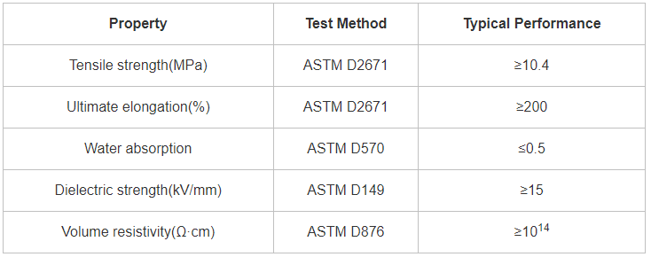 Гибкая огнеупорная полиолефиновая трубка не сжимаемая облученная