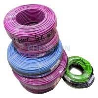 Senphus Cable de calefacción avanzado Tecnología duradera Residencial Comercial