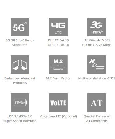 RM520N 5G IoT Wireless Modules Multipurpose B46 LAA for Industrial