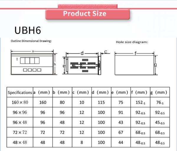 Instrumento de controlo de alta precisão para medição térmica de canal único UNIVO UBH6 Y