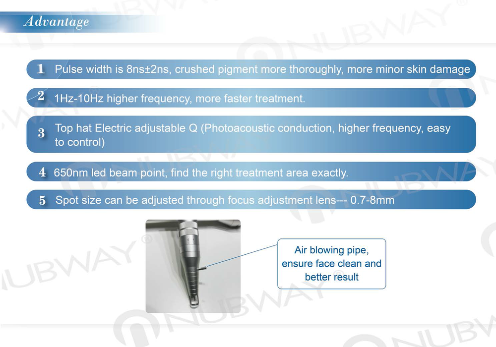 Professional 1064nm 532nm q switched nd yag laser/Laser tattoo removal machine