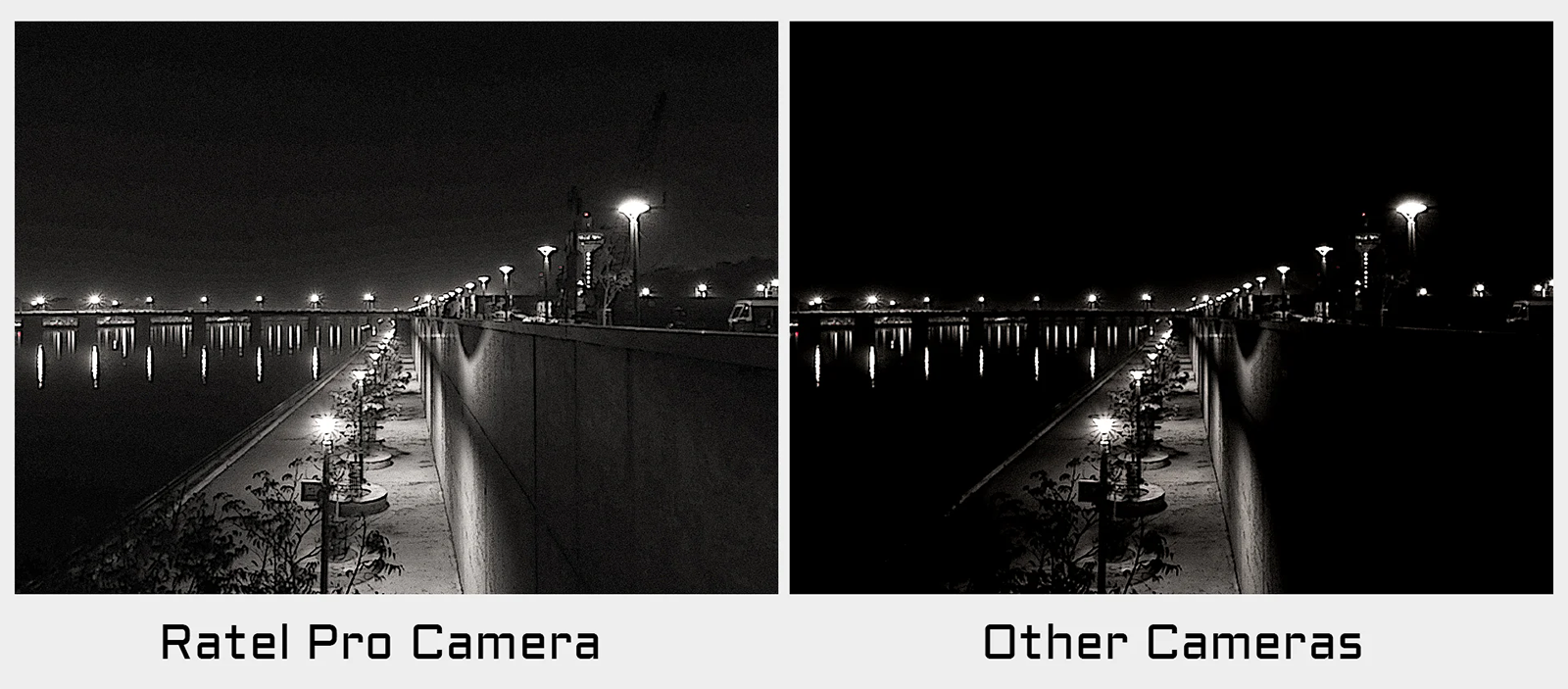 Cámara de visión nocturna térmica Ratel Pro 1500 1800TVL para drones RC FPV, kits de drones de carreras ABS de 5-15 pulgadas, protección de seguridad