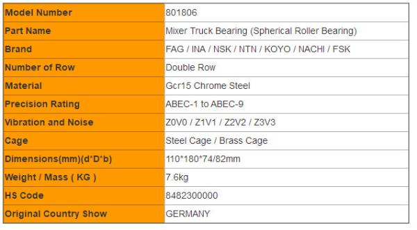 801806 Cement Tank Car Bearing 110*180*74/82mm FAG Sphrical Roller Bearings