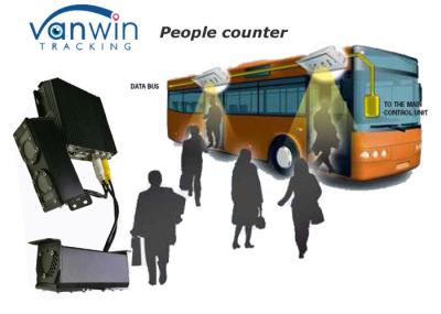 passageiro dos gps dos gprs da vídeo em direto 4CH que conta o ônibus de sistema com alarme do wifi dos gps