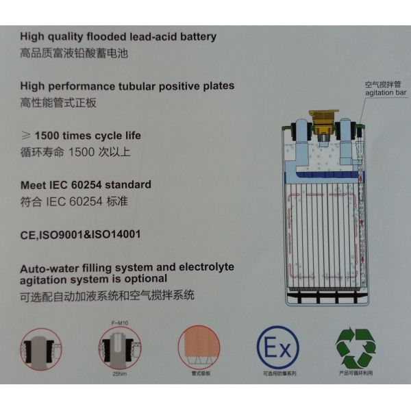 LAKER AUTOPARTS CO.,LIMITED