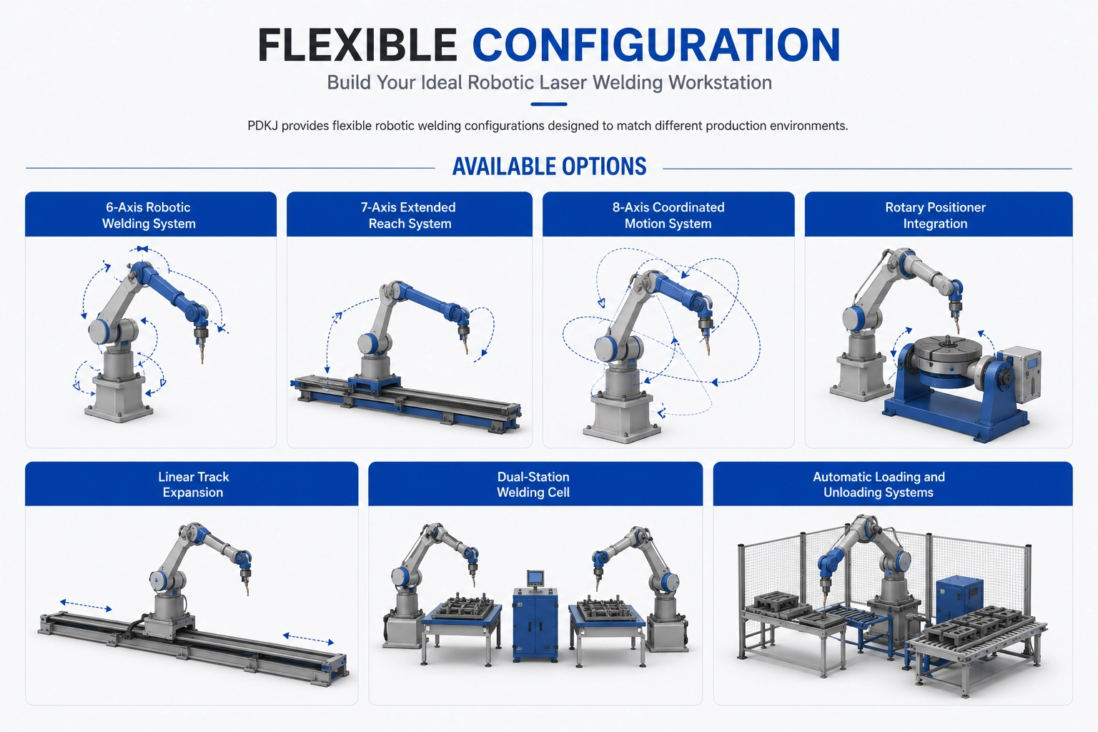 Robotic Laser Welding Workstation With Automatic Fiber Laser Welding Machine