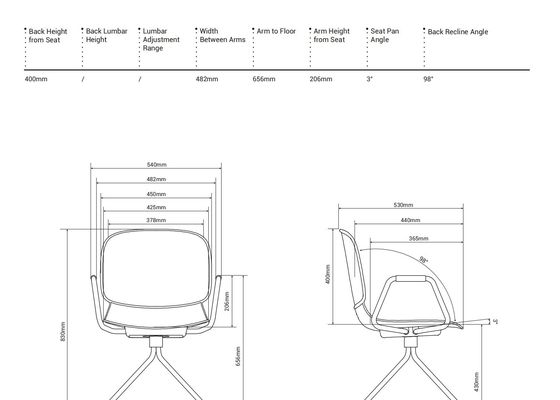 Model Training Room Chairs with Visually Striking Appearance and Bold Color Combinations in W560*D520*H820(mm)