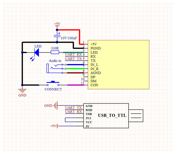 KCX_BT_EMITTER_V1.7 Bluetooth 5.3 аудиопередатчик и приемник Модульная плата 2 в 1 Модуль передачи музыки стерео беспроводной передачи