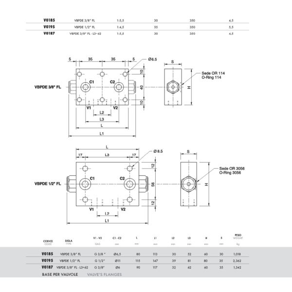 Steel VBPDE3/8